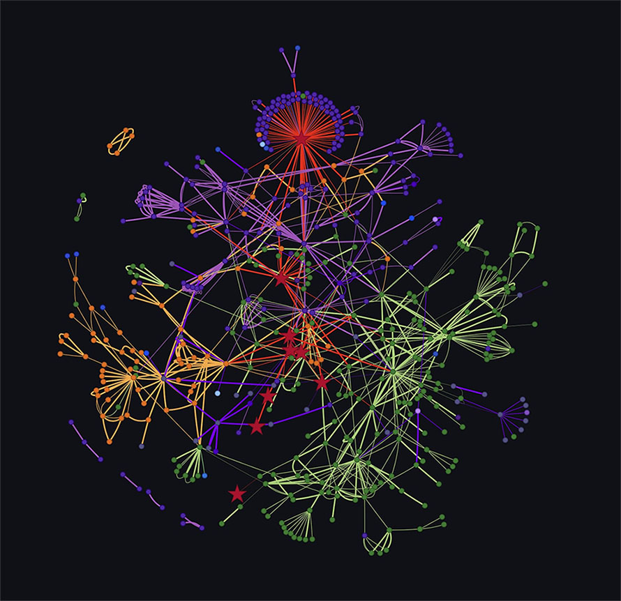 Vit Tall multi-domain interconnections nodal analysis